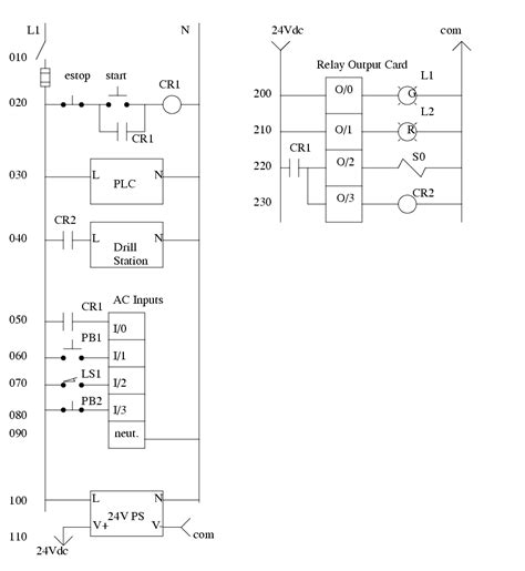 Image result for plc Connected to Relay