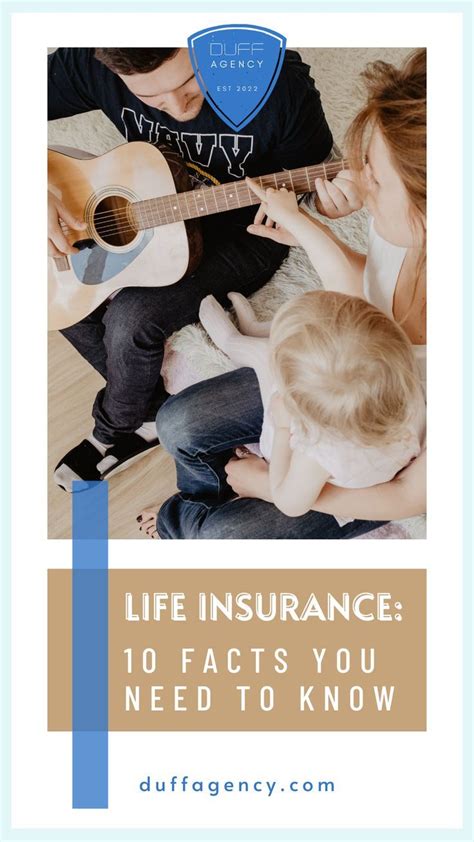 Image result for Facts About Life Insurance