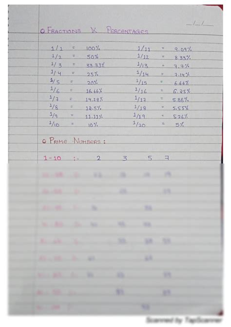 Bildergebnis für Small Basic Formulas