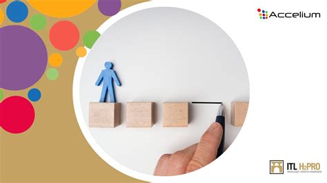 Image result for Skills Gap Analysis