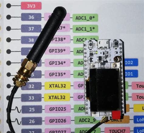 Image result for Esp32 Lora Pinout
