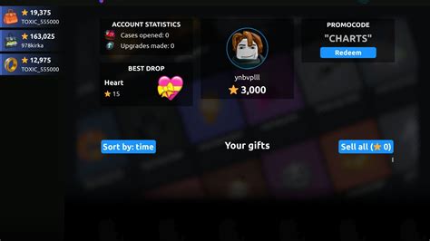 Afbeeldingsresultaten voor Roblox Nft Shedletsky