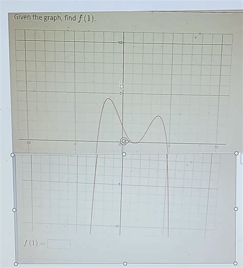 Image result for Find F 1 in This Graph