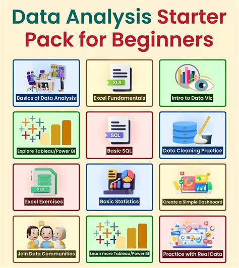 Image result for Get Data for a Project Interview