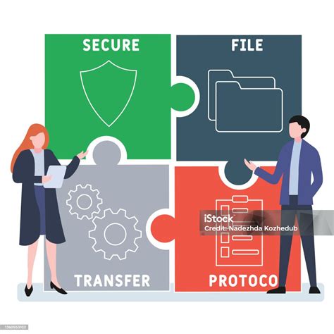 Secure File Transfer Protocol に対する画像結果