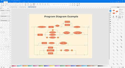 Image result for Flowchart for a Program