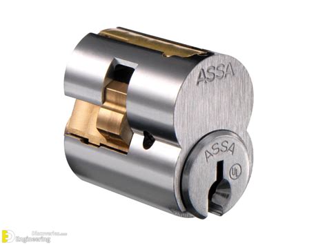 Image result for How to Break a Storage Lock