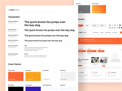 Image result for Style Guide Voor. Sites