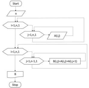 MATLAB Algorithm に対する画像結果