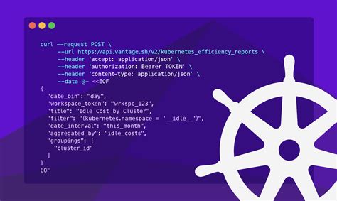 Afbeeldingsresultaten voor API Endpoint Domain Diagram