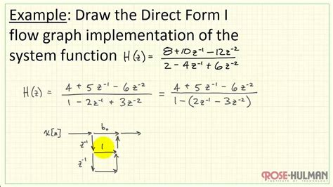 Image result for Flow Chart Graph to Show Is