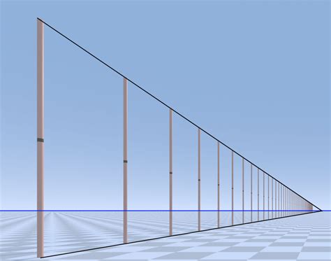 Image result for Window Perspective Drawing