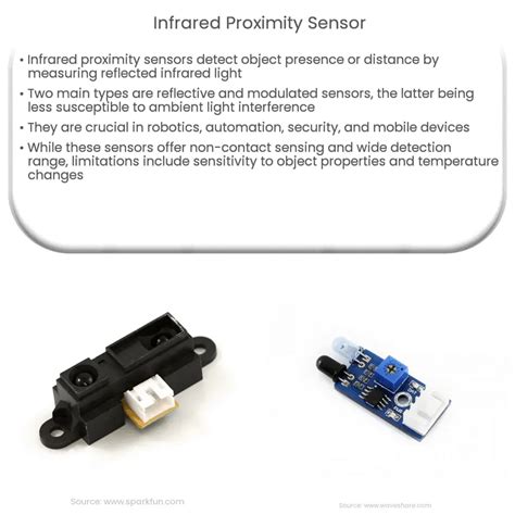 Infrared Sensor for Object Detection에 대한 이미지 결과