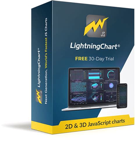 Image result for Smith Chart Open and Short Ends