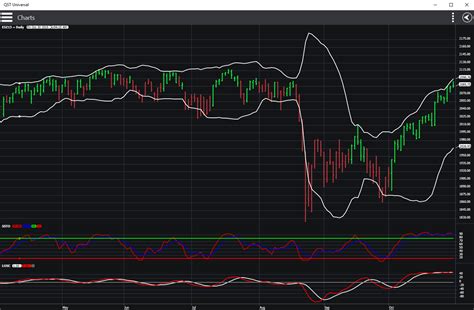 Image result for Type Chart Full Screen