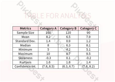 Image result for DataTable Analysis Excel