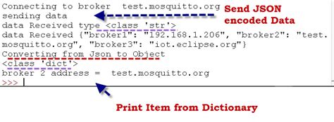 Mqtt Json के लिए छवि परिणाम