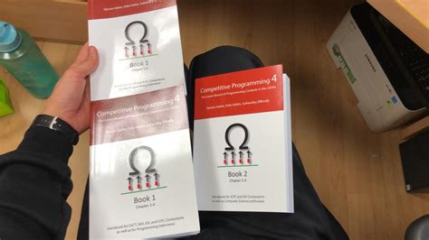 Image result for Competitive Programming Magazine Page