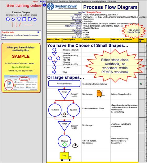 Training Management System Flow Chart-க்கான படிம முடிவு