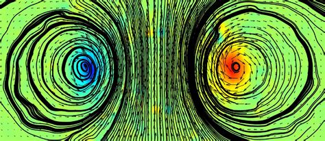 Vortex of Fluids に対する画像結果