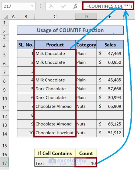 Image result for Count Function Excel for Text