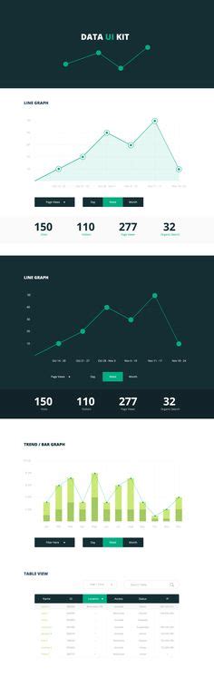 Image result for Detailed Data UI Design