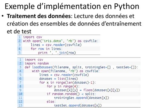 Toradh íomhá ar Exemple Des Test Python