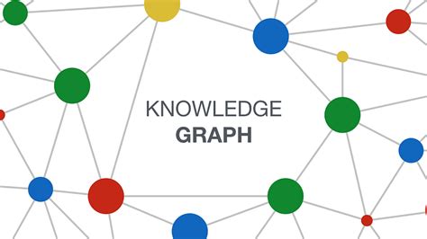Image result for Simple Instructive Knowledge Graph
