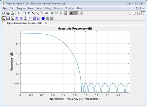 Toradh íomhá ar Sigma Delta ADC Simulink