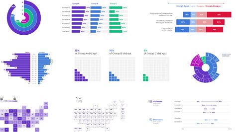 Toradh íomhá ar Creative and Interactive Graph for Excel