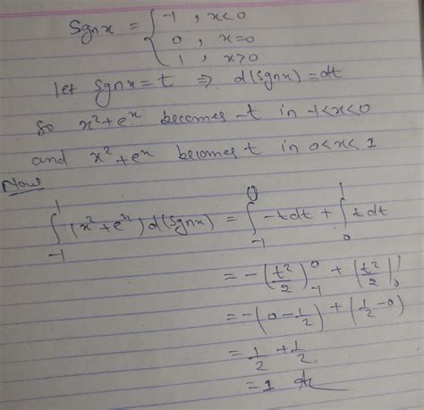 Image result for Signum Function in Unit Signal