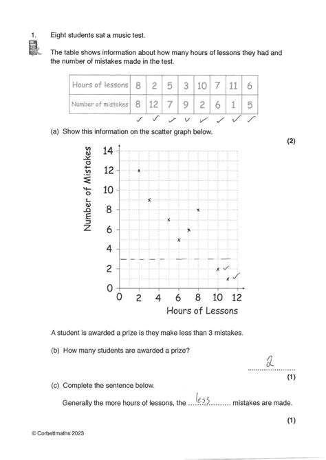 Image result for Scatter Plot Graph Answer Key