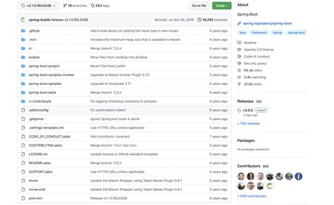Store Projects Spring Boot에 대한 이미지 결과