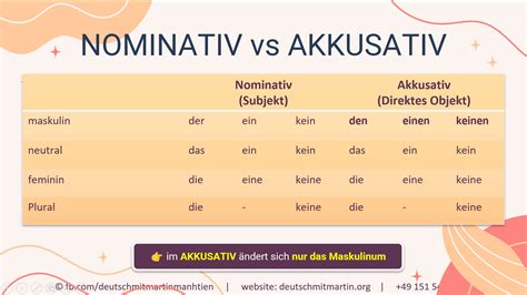 Image result for Akkusativ Table