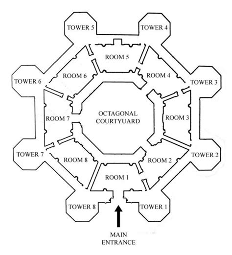 Medieval Castle Blueprints Minecraft