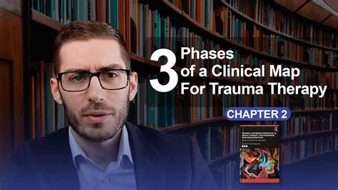 Image result for Theraputic Practice Map