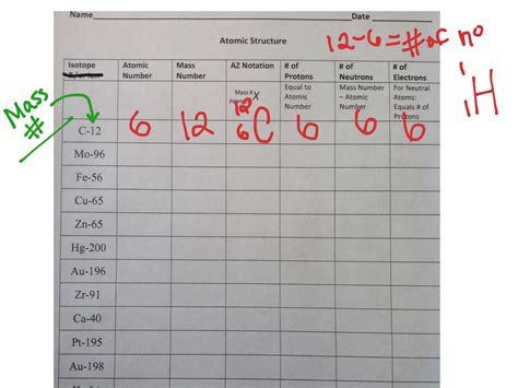 Atomic Structure Matter Worksheet に対する画像結果