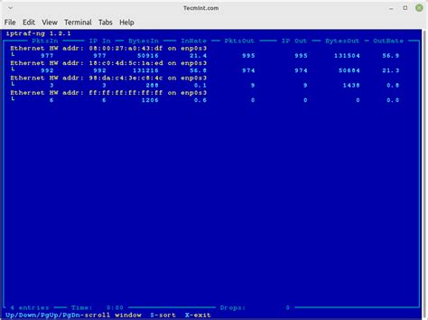 Network Monitoring Linux に対する画像結果