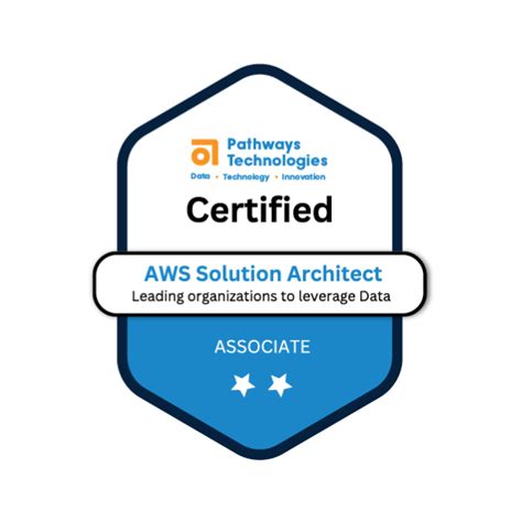 Toradh íomhá ar AWS Solutions Architect Learning Path