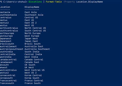 How to Get All Office Locations in Ad On PowerShell に対する画像結果