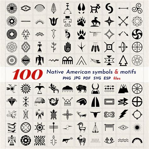 Image result for Navajo Symbols