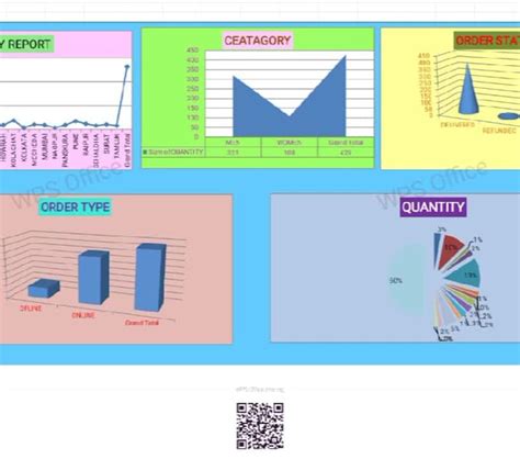 Microsoft Excel VBA Logo.svg के लिए छवि परिणाम
