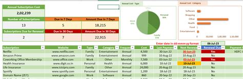 Image result for Fixed Monthly Subscription Excel Start and End Date