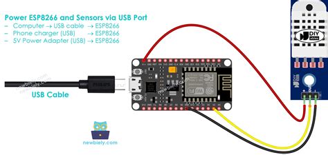 Image result for USB Adaptor Setup for Esp8266