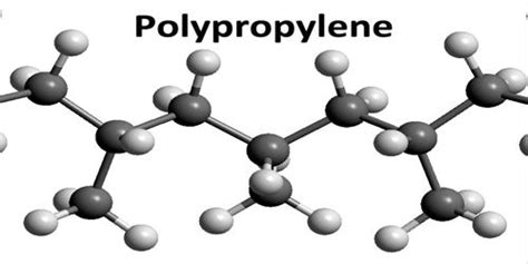 Toradh íomhá ar Polypropylene