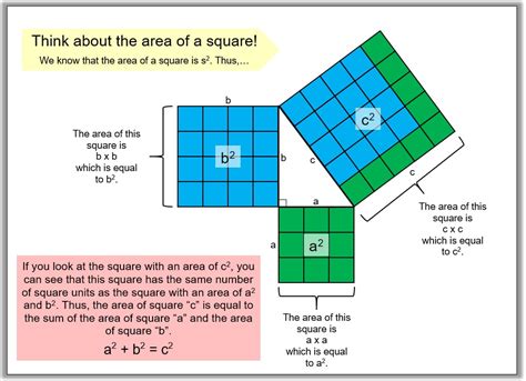 Image result for Pythagorean Theorem Examples