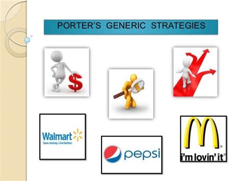 Image result for Generic Strategies in Strategic Management
