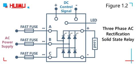 Image result for Rectifier Block Diagram
