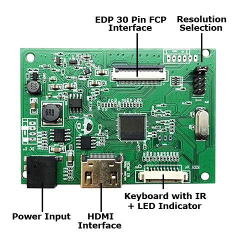 Toradh íomhá ar LCD Panel Controller Board