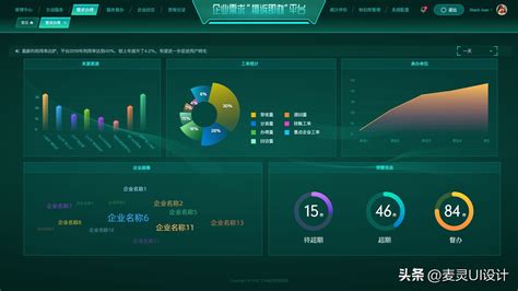 Afbeeldingsresultaten voor Data Visualization Big Screen